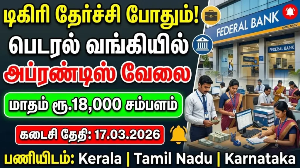 Federal Bank Apprentice Recruitment 2026