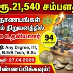 India Government Mint Recruitment 2026