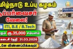 TNSC Recruitment 2026