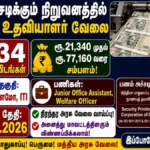 Currency Note Press Nashik Recruitment 2026