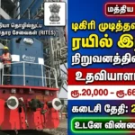 RITES Recruitment 2026