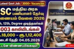 SSC Selection Post Phase 14 Recruitment 2026