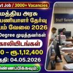 SSC Selection Post Phase 14 Recruitment 2026