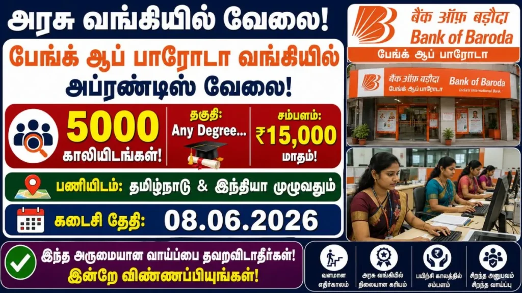 Bank of Baroda Apprentice Recruitment 2026