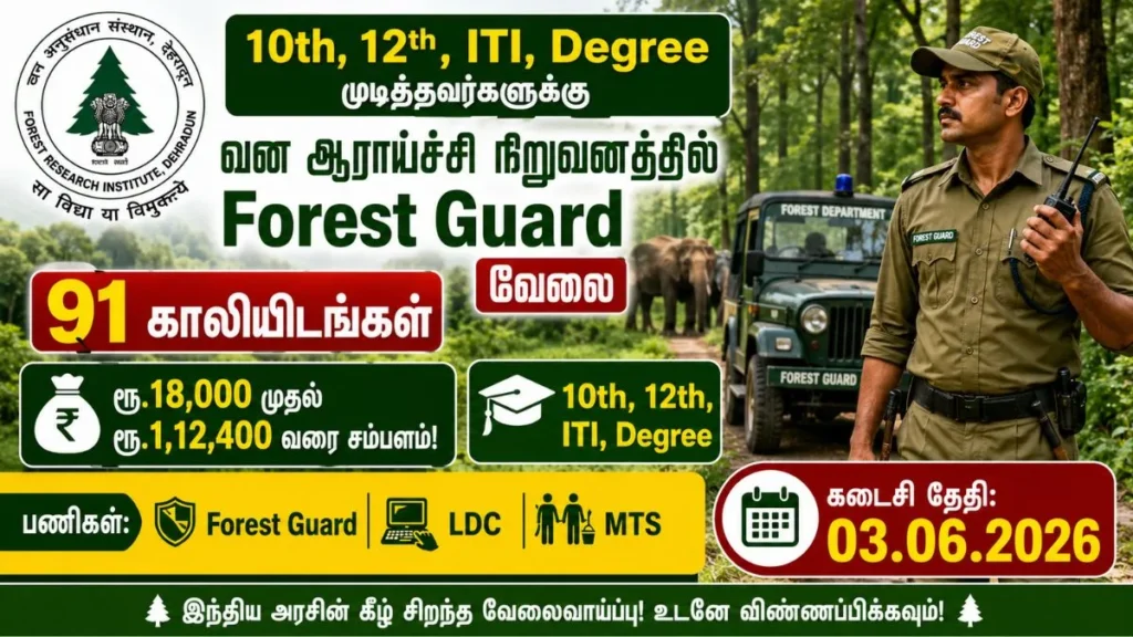 Forest Research Institute Recruitment 2026