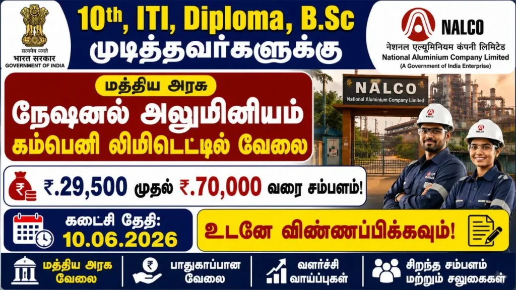 NALCO Recruitment 2026