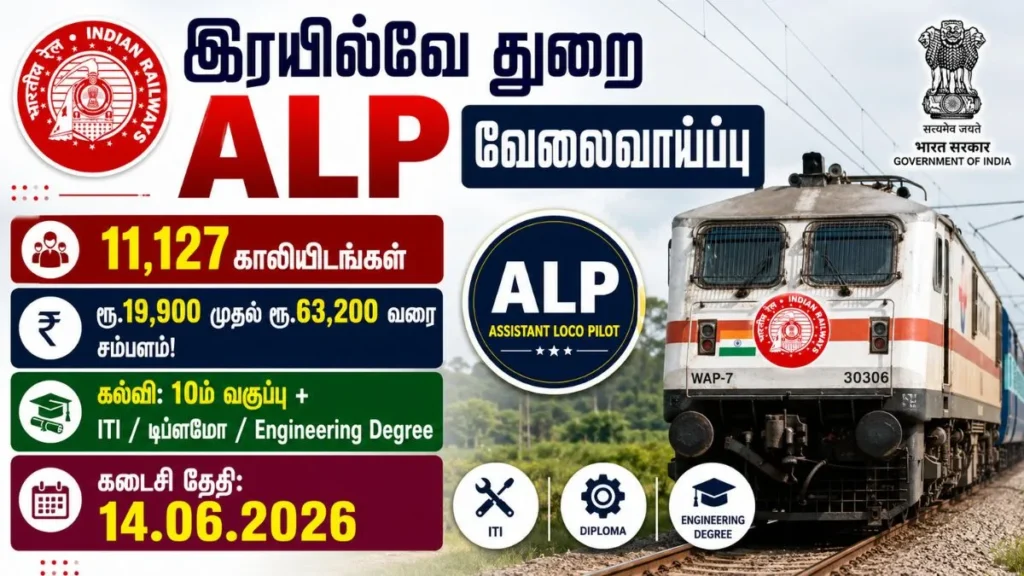 RRB ALP Recruitment 2026
