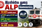 RRB ALP Recruitment 2026