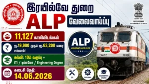 RRB ALP Recruitment 2026