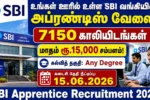SBI Apprentice Recruitment 2026