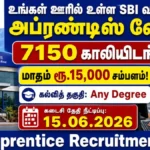 SBI Apprentice Recruitment 2026