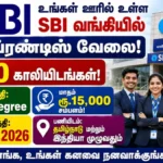 SBI Apprentice Recruitment 2026