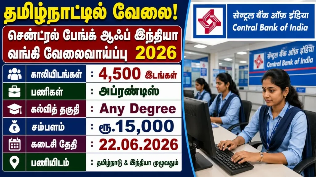 Central Bank of India Apprentice Recruitment 2026