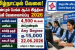 Central Bank of India Apprentice Recruitment 2026