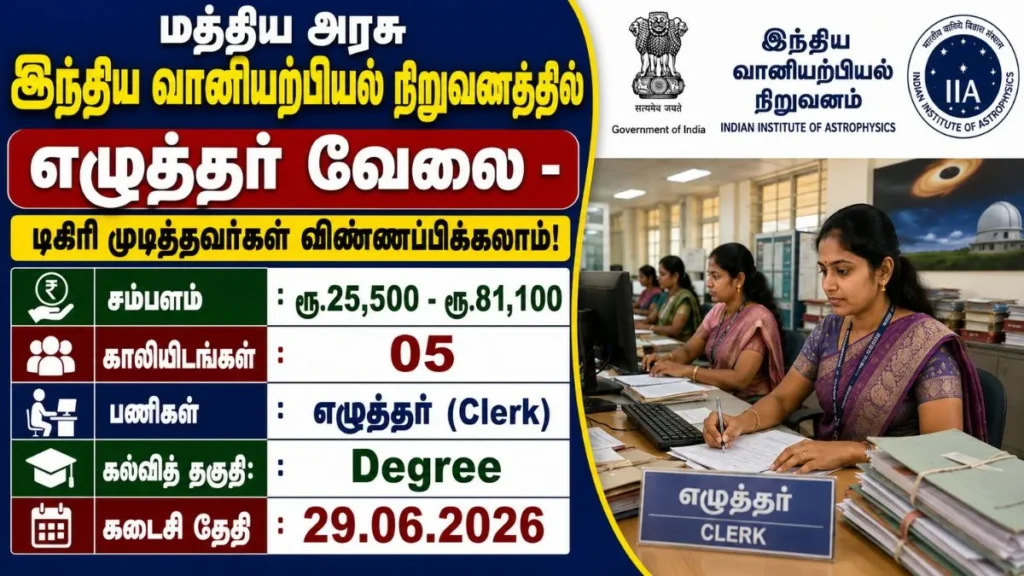 IIAP Upper Division Clerk Recruitment 2026