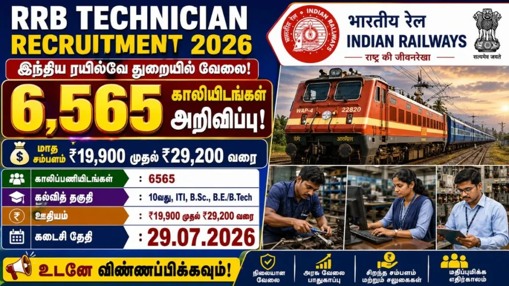 RRB Technician Recruitment 2026 – Apply Online for 6,565 Technician Grade-I Signal and Technician Grade-III Vacancies in Indian Railways