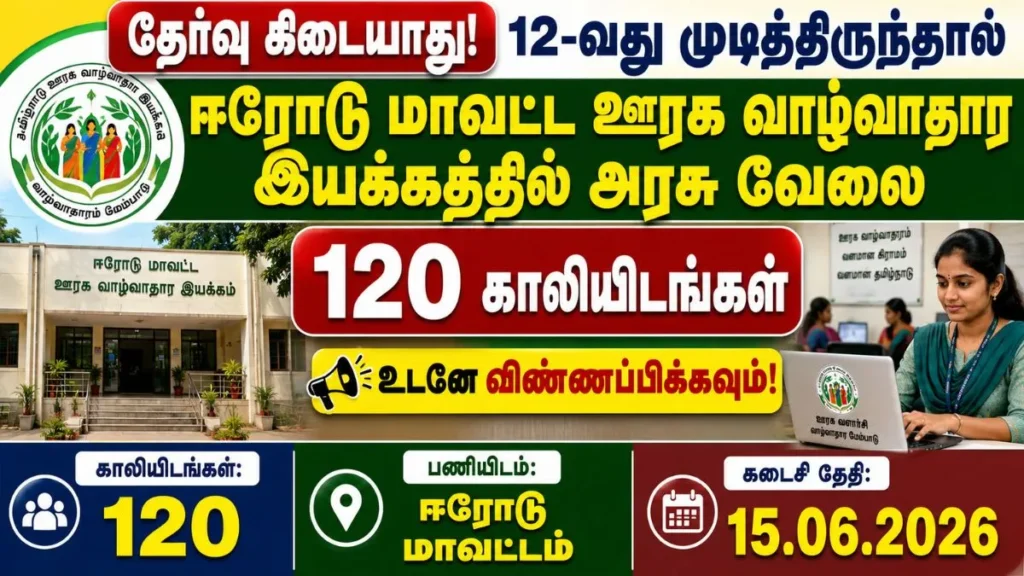 TNSLRM Erode Recruitment 2026