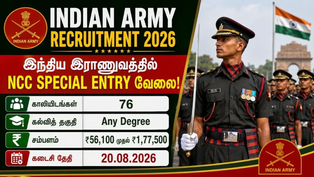 Indian Army Recruitment 2026 for NCC Special Entry Scheme 125th Course with 76 vacancies, Any Degree qualification and salary up to ₹1,77,500