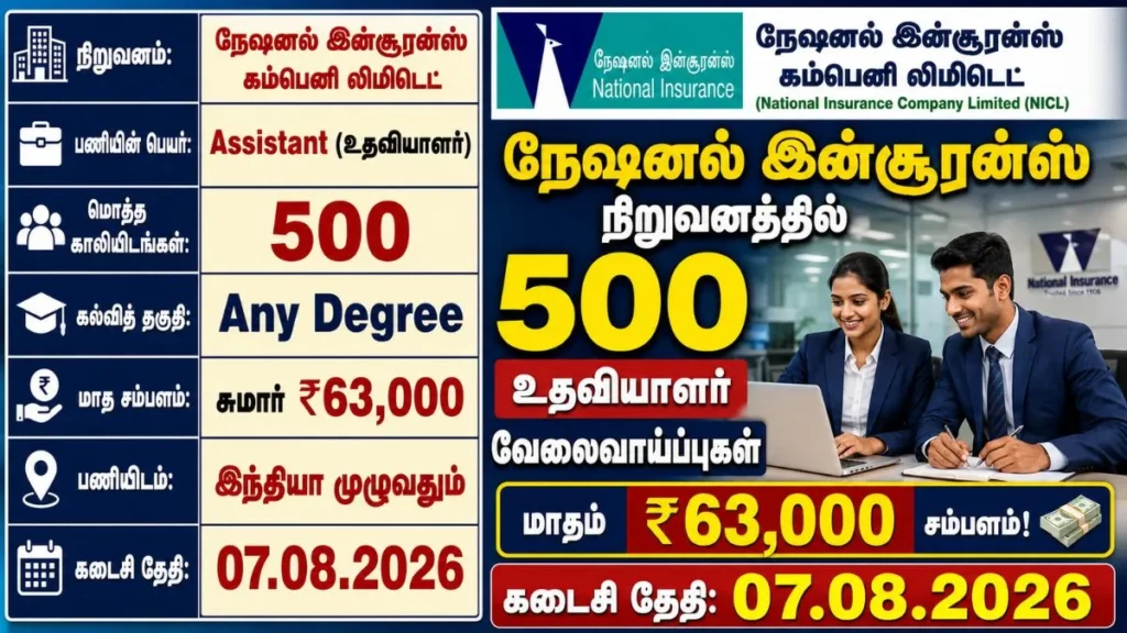 NICL Recruitment 2026 Assistant Notification – 500 Assistant Vacancies, Any Degree Qualification, Salary ₹63,000, Central Government Jobs 2026 in Tamil