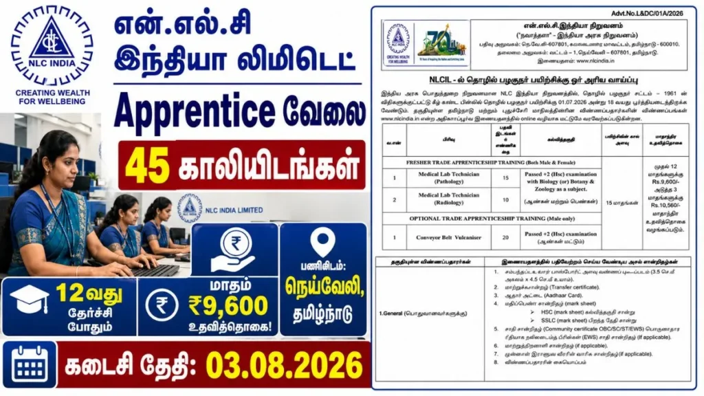 NLC Recruitment 2026 notification for 45 Apprentice vacancies with 12th Pass qualification and ₹9,600 monthly stipend at NLC India Limited.