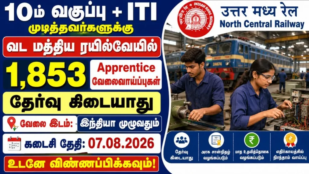 RRC NCR Recruitment 2026 1853 Apprentice Vacancy Notification for 10th Pass and ITI Candidates Apply Online
