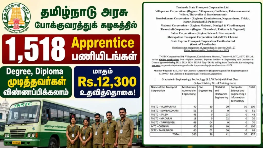 TNSTC Recruitment 2026