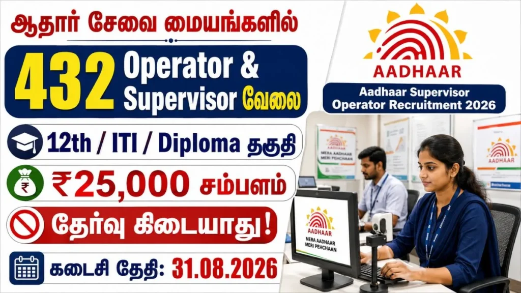 Aadhaar Supervisor Operator Recruitment 2026 – 432 UIDAI & CSC Jobs | ₹25,000 Salary