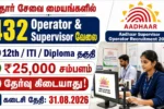 Aadhaar Supervisor Operator Recruitment 2026 – 432 UIDAI & CSC Jobs | ₹25,000 Salary