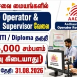 Aadhaar Supervisor Operator Recruitment 2026 – 432 UIDAI & CSC Jobs | ₹25,000 Salary