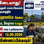 BHEL Trichy Recruitment 2026