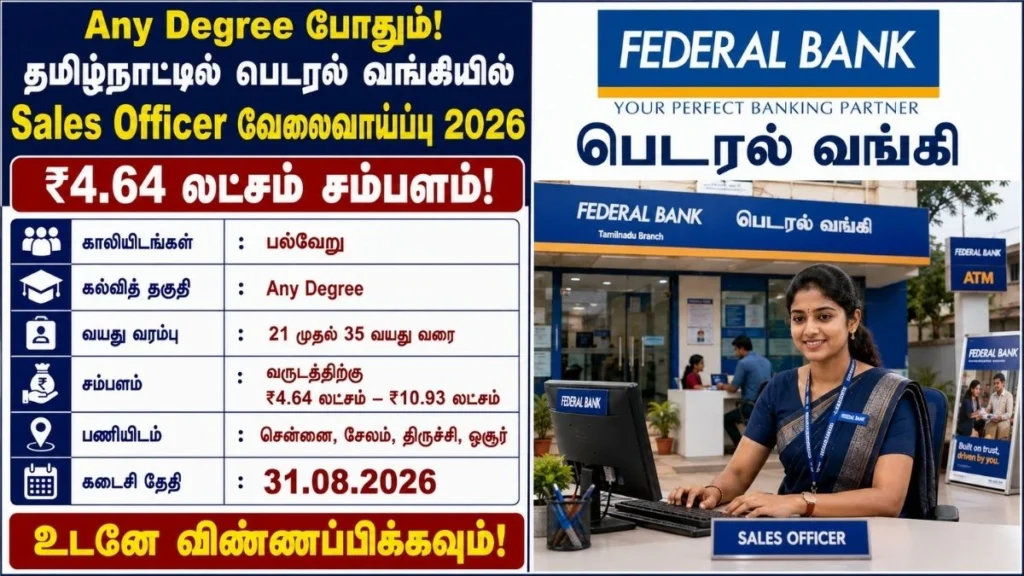 Federal Bank Sales Officer Recruitment 2026: Any Degree | ₹4.64 Lakh Salary | Apply Online