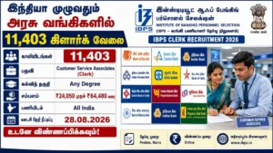 IBPS Clerk Recruitment 2026 – 11,403 Bank Clerk Jobs ₹24,050 Salary