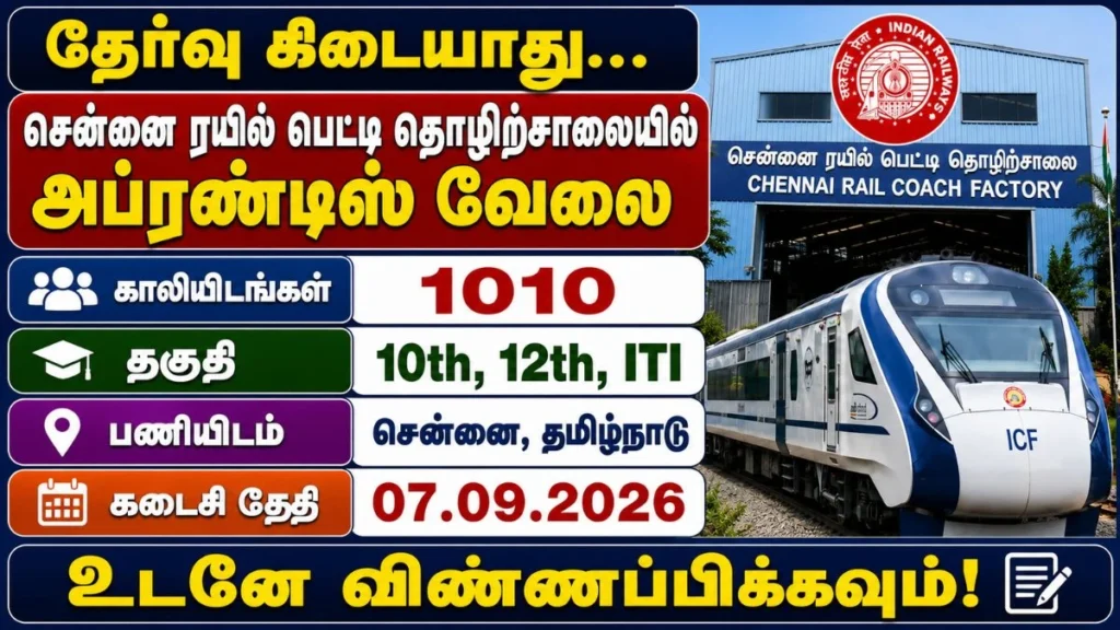 ICF Apprentice Recruitment 2026 - Apply Online for 1010 Vacancies