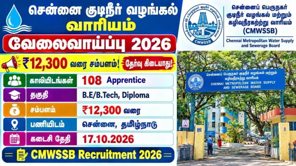 CMWSSB Recruitment 2026 108 Apprentice Posts | Apply Now!