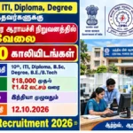 CPRI Recruitment 2026 110 Posts | Apply Now!