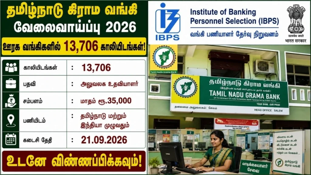 IBPS RRB Recruitment 2026: 13,706 Rural Bank Jobs | Any Degree Qualification | Salary Up to ₹35,000 | Apply Now!