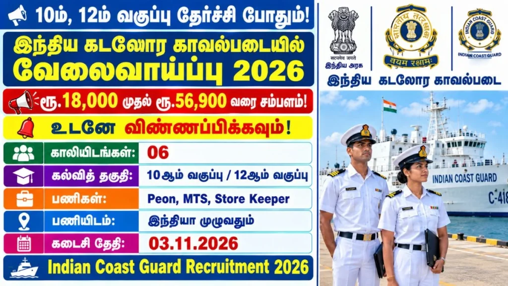 Indian Coast Guard Recruitment 2026 06 Group C Posts | Apply Now!