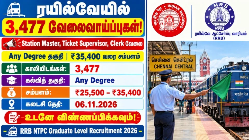 RRB NTPC Graduate Level Recruitment 2026: 3477 Posts | Apply Now!