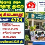 TN NHM Recruitment 2026