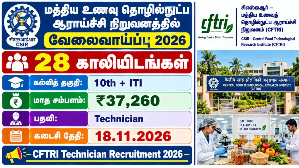 CFTRI Recruitment 2026 Technician Vacancy for 10th Pass and ITI Candidates