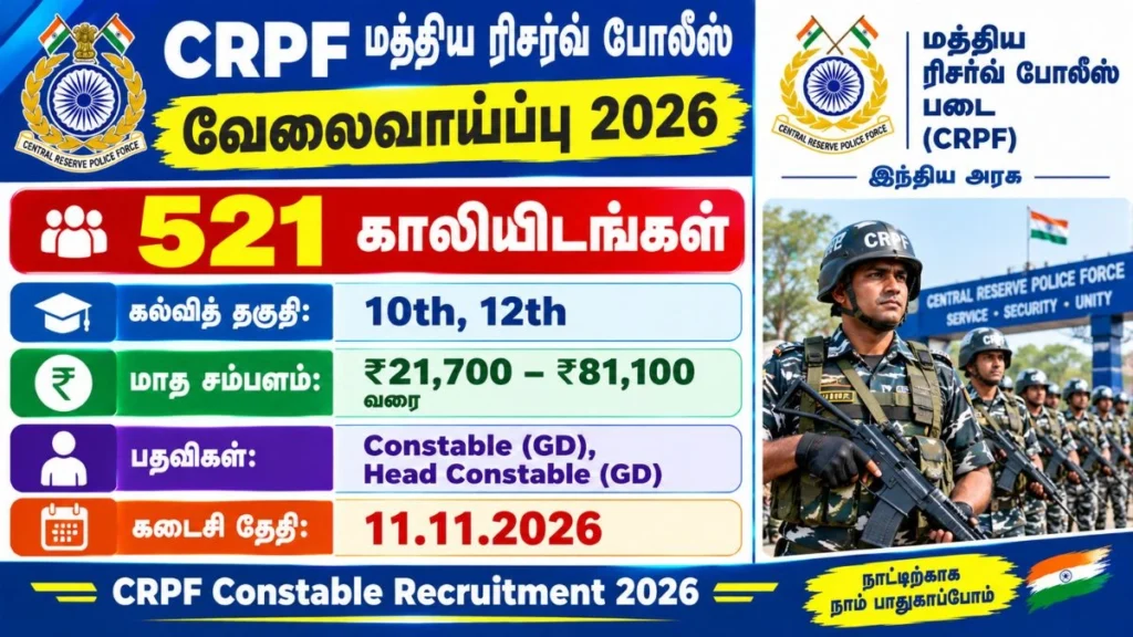 CRPF Constable Recruitment 2026: 521 Sports Person Posts | Apply Now!