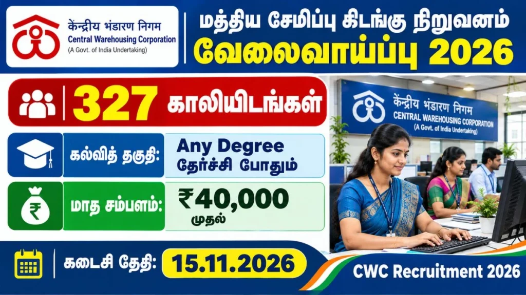CWC Recruitment 2026