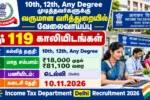 Income Tax Department Delhi Recruitment 2026 – Tax Assistant, Stenographer Grade-II and MTS Sports Quota Vacancies