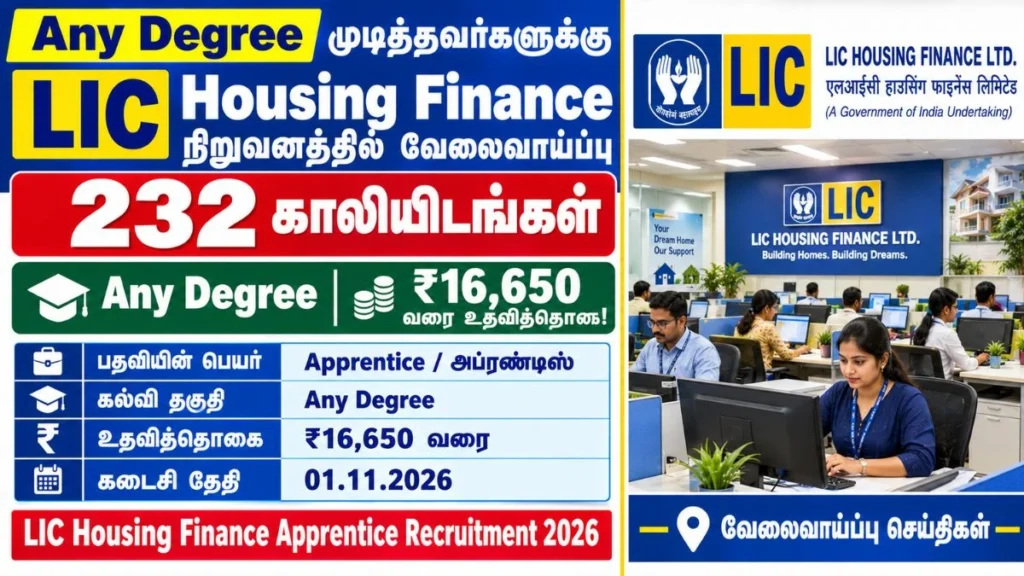 LIC Housing Finance Apprentice Recruitment 2026 with 232 vacancies for Any Degree graduates
