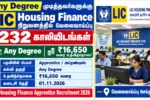 LIC Housing Finance Apprentice Recruitment 2026 with 232 vacancies for Any Degree graduates