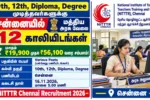 NITTTR Chennai Recruitment 2026 – 12 Group A B C Government Job Vacancies