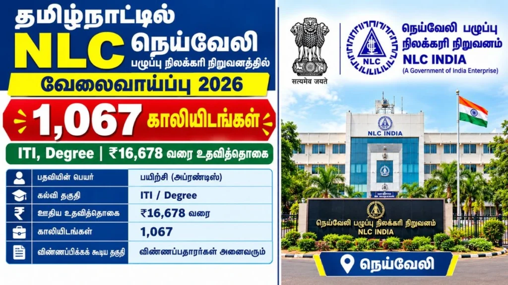 NLC India Limited Recruitment 2026 for 700 ITI Trade Apprentices and 367 Graduate Non Engineering Apprentices
