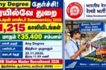 RRB Station Master Recruitment 2026 with 1215 vacancies, Any Degree qualification and ₹35,400 initial basic salary