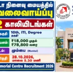 TMC Recruitment 2026 – 72 Vacancies